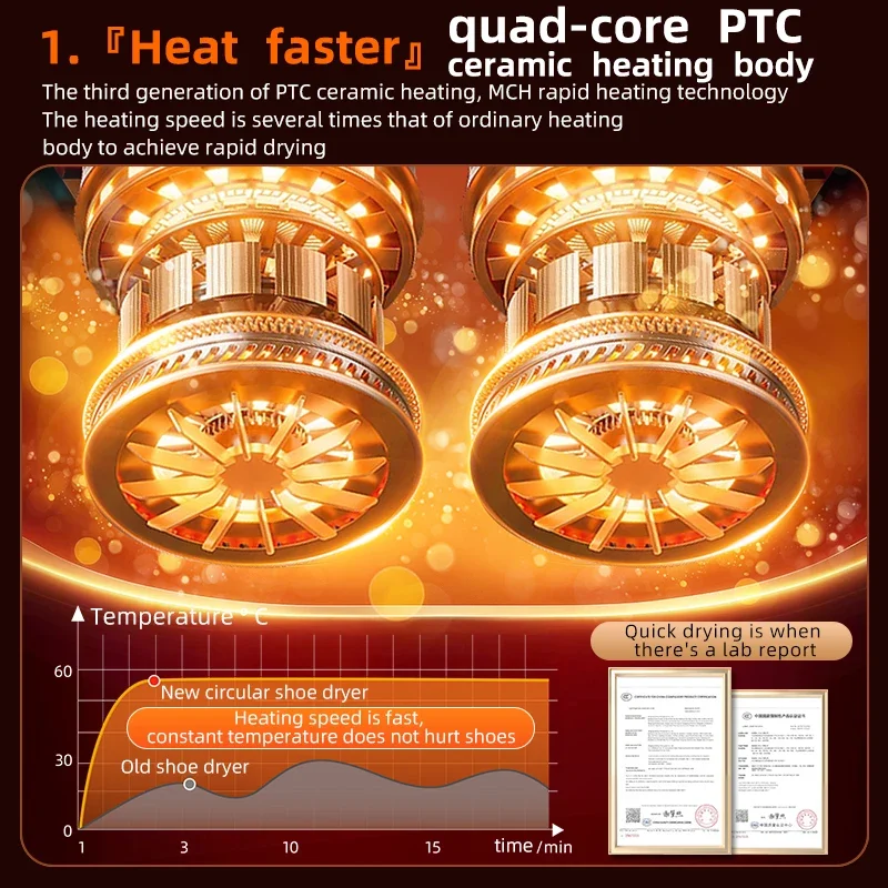 Quick Drying Deodorizing Sterilizing Shoe Dryer Ultra-thin Intelligent Shoe Dryer Timer Adjustable Dryer Shoe Warmer Heater