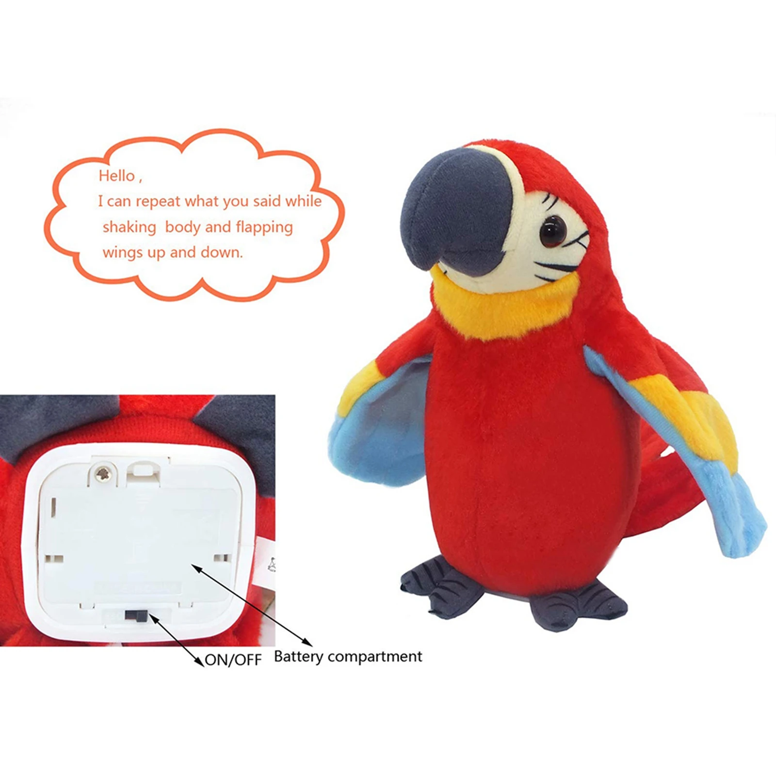 Talking Parrot Toy Mimicry Pet Speaking Plush Toy Repeat What You Say Waving Wings Electronic Record Bird Stuffed Animal pet toys,pet bird toy