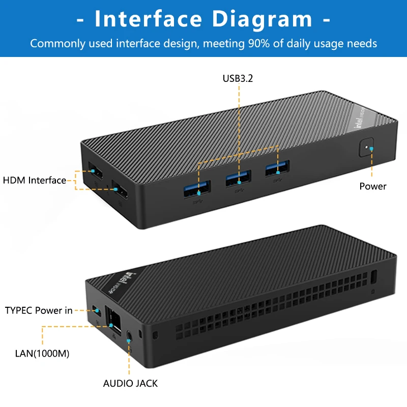 SZBOX ZX05 Twin Lake N150 Mini PC Stick Windows 11 Pro LPDDR5 12GB 512GB SSD WIFI6 BT5.2 4K 1000M Desktop Gaming Computer 3