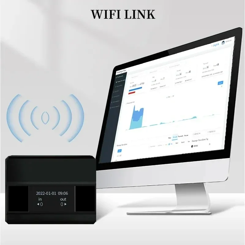 

WiFi инфракрасный счетчик трафика для использования в помещении Автоматический цифровой счетчик людей с сенсорным экраном