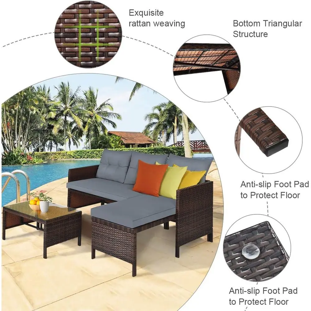 description