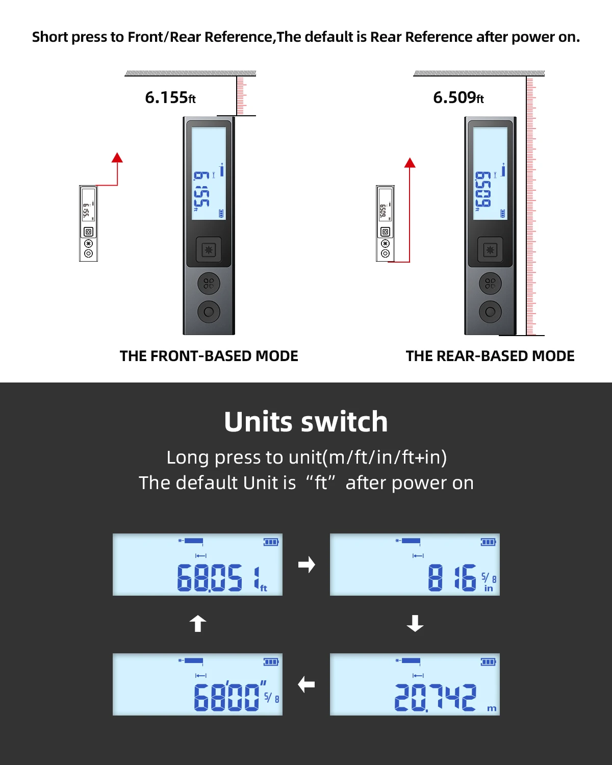 Laser Distance Meter Measuring Tape Handheld