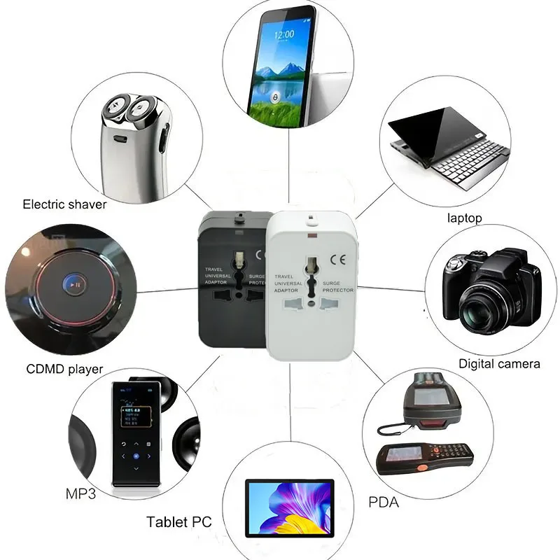 รูปสินค้า อะแดปเตอร์ชาร์จไฟแบบพกพา พร้อมพอร์ต USB และ Type-C