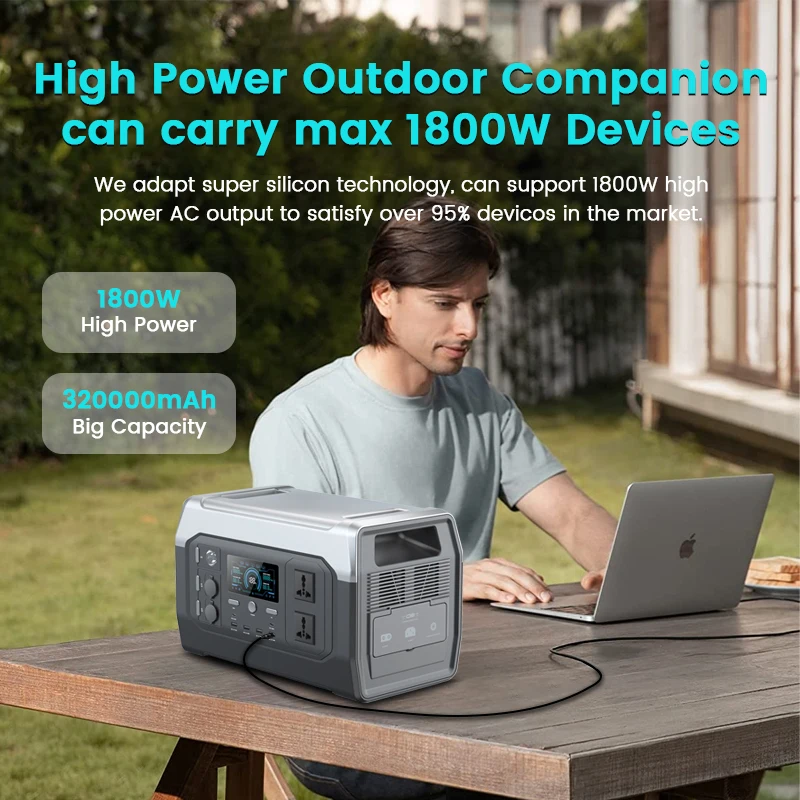 1800W/1024Wh LiFePo4 Portable Solar Power Station Camping Outdoor Generators 110 220V Battery Backup Mobile 200W ETFE Solar Pane 6