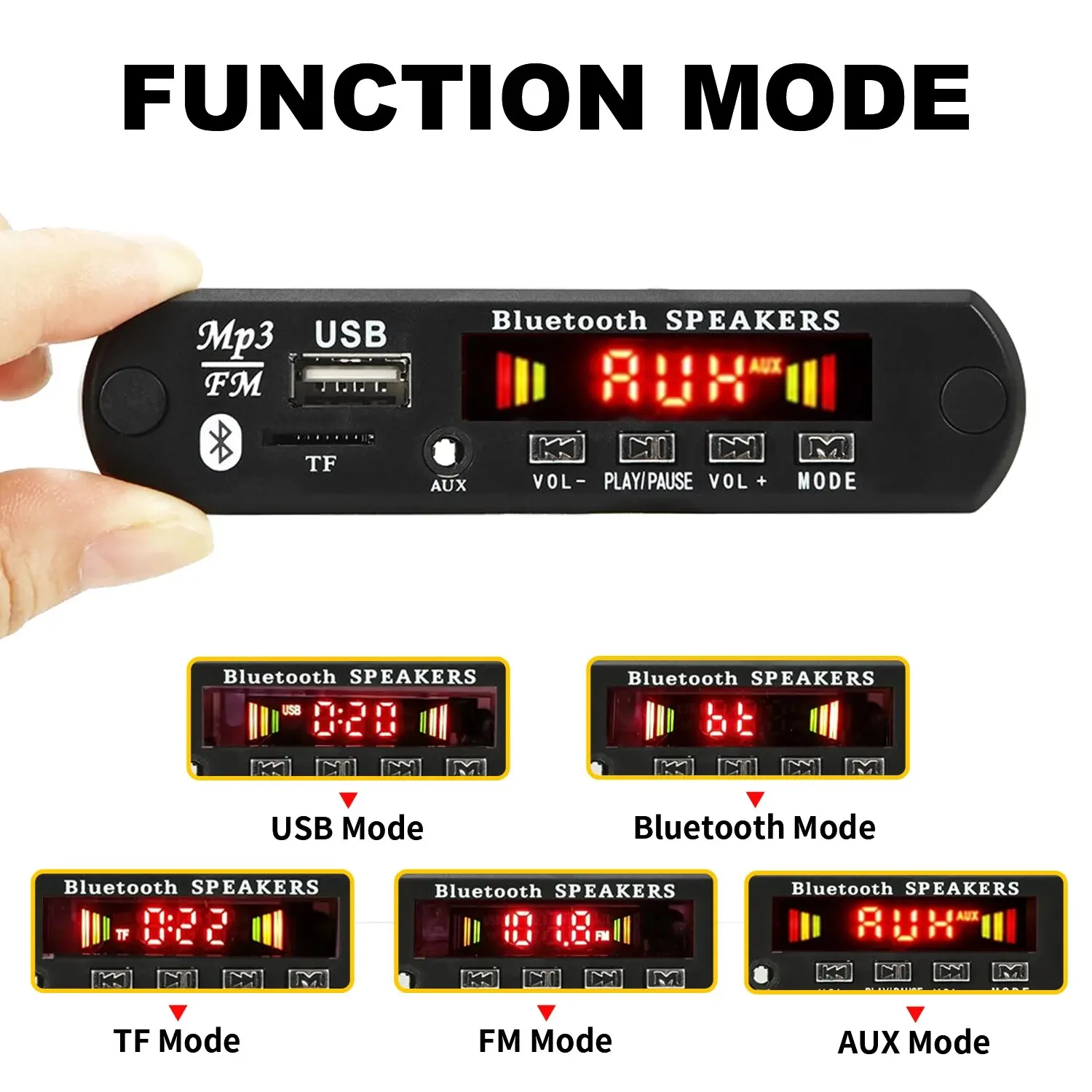 2*25W Amplifier MP3 Player Decoder Board 18V Bluetooth 5.0 50W Amplifier Car FM Radio Module Support TF USB AUX