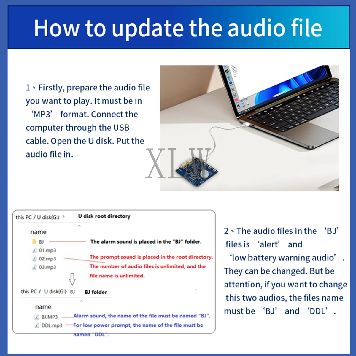 PIR 모션 센서용 MP3 사운드 모듈, 활성화 오디오 플레이어, USB 다운로드, 녹음 가능한 음성 칩, 인간 모션 감지기 포함