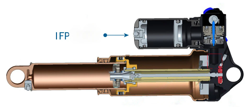 Bike Rear Shock IFP Fill Tool for FOXRP2/23/FLOAT-X/CTD/FLOAT-DPS