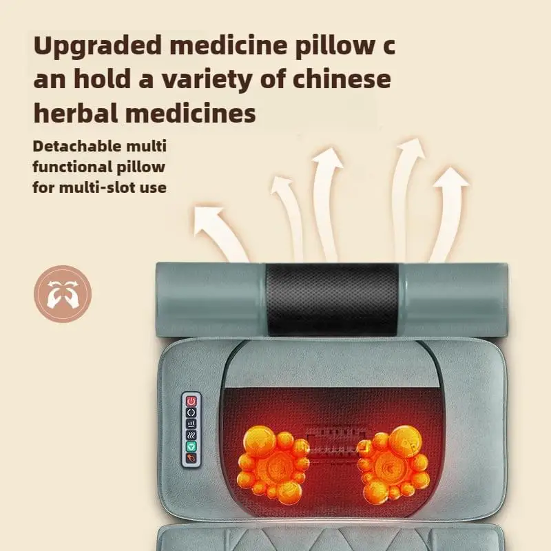 Mattress ergonomic design photo