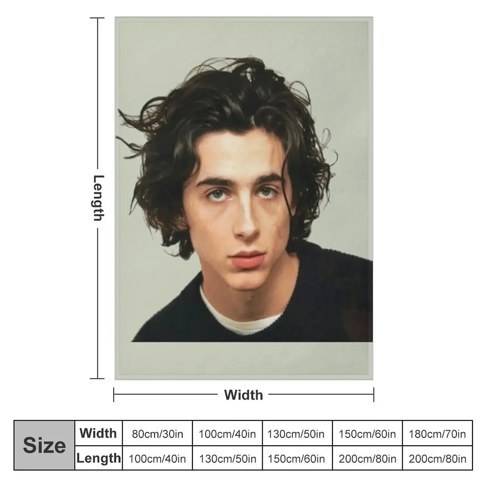  �� �ʴ��� ������ ���