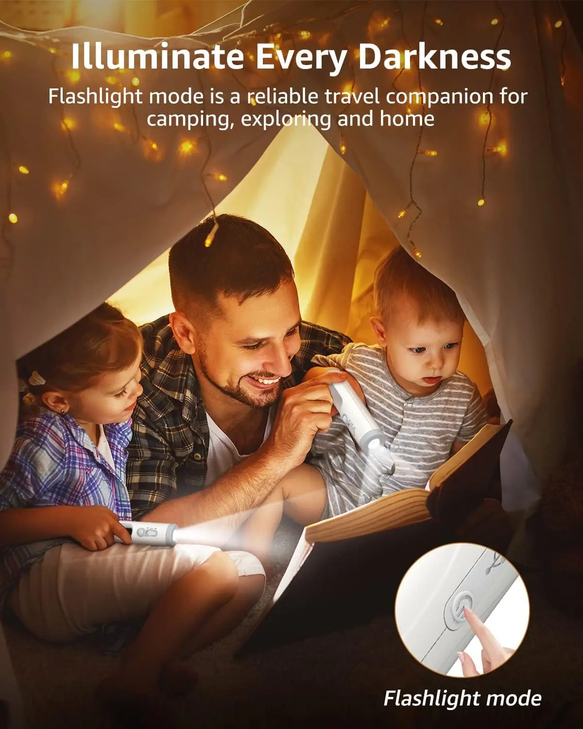 LED Motion Sensor Night Light 2 in 1 Portable Flashlight with Dusk to Dawn Sensor for Bedroom, Bathroom, Reading, Camping 5