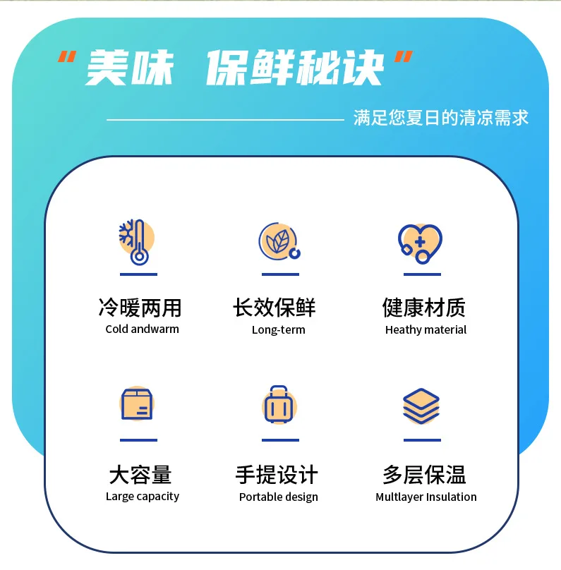 Description Picture 3 of itemPortable outdoor camping picnic ice cube night market stall food preservation car portable refrigerator cooler