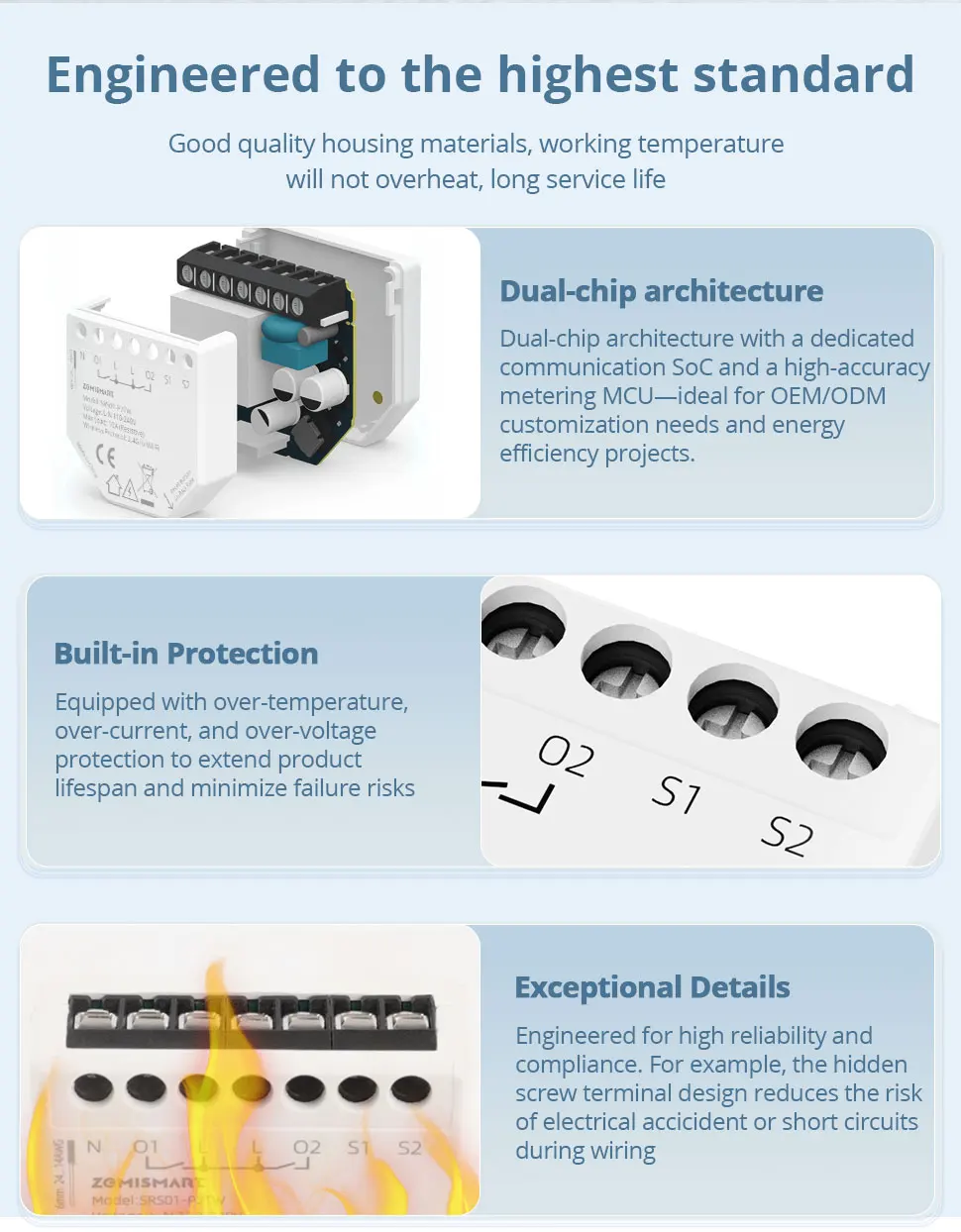 Mini WiFi Smart Relay Switch 1 Channel 2 Channels with Power Monitor Neutral Wir