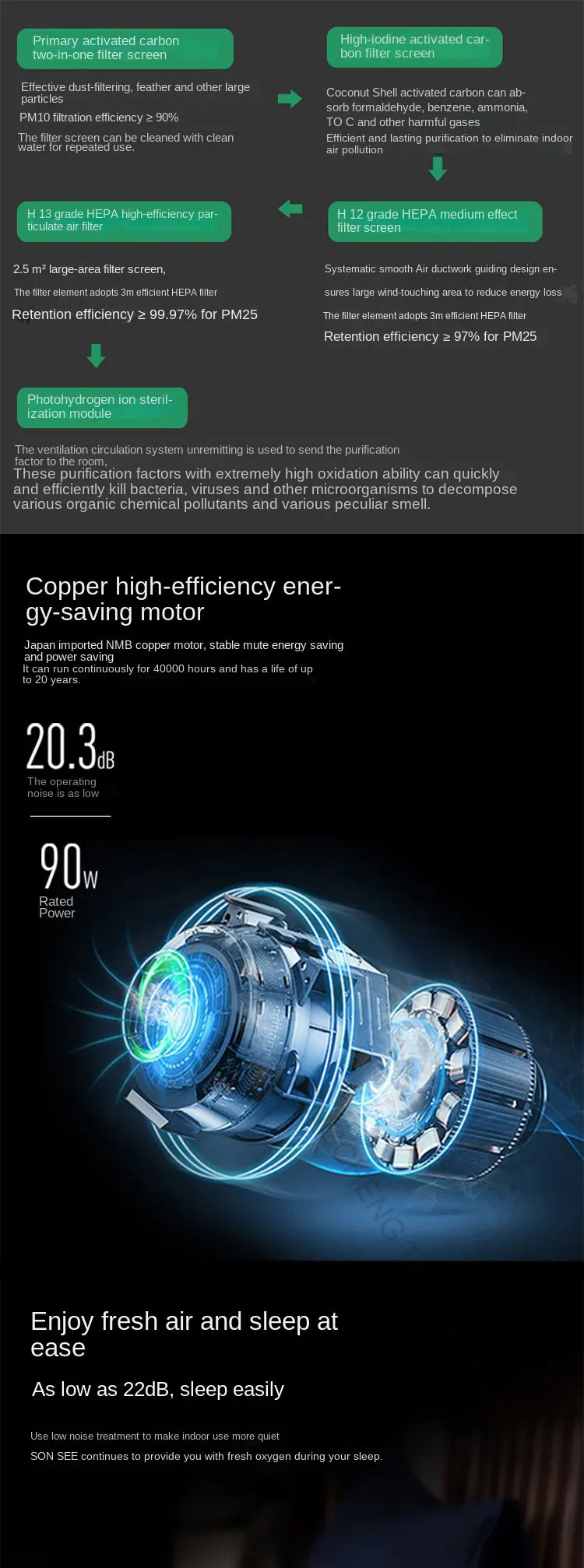 S985065ddac4e4f728dd00f73867273499 Full Heat Exchange Fresh Air System Household Commercial Ceiling Whole House Ventilator Silent Central Fresh Air Fan Mallzona