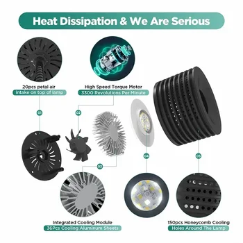 Lominie ASTA 20 LED Aquarium Light 5