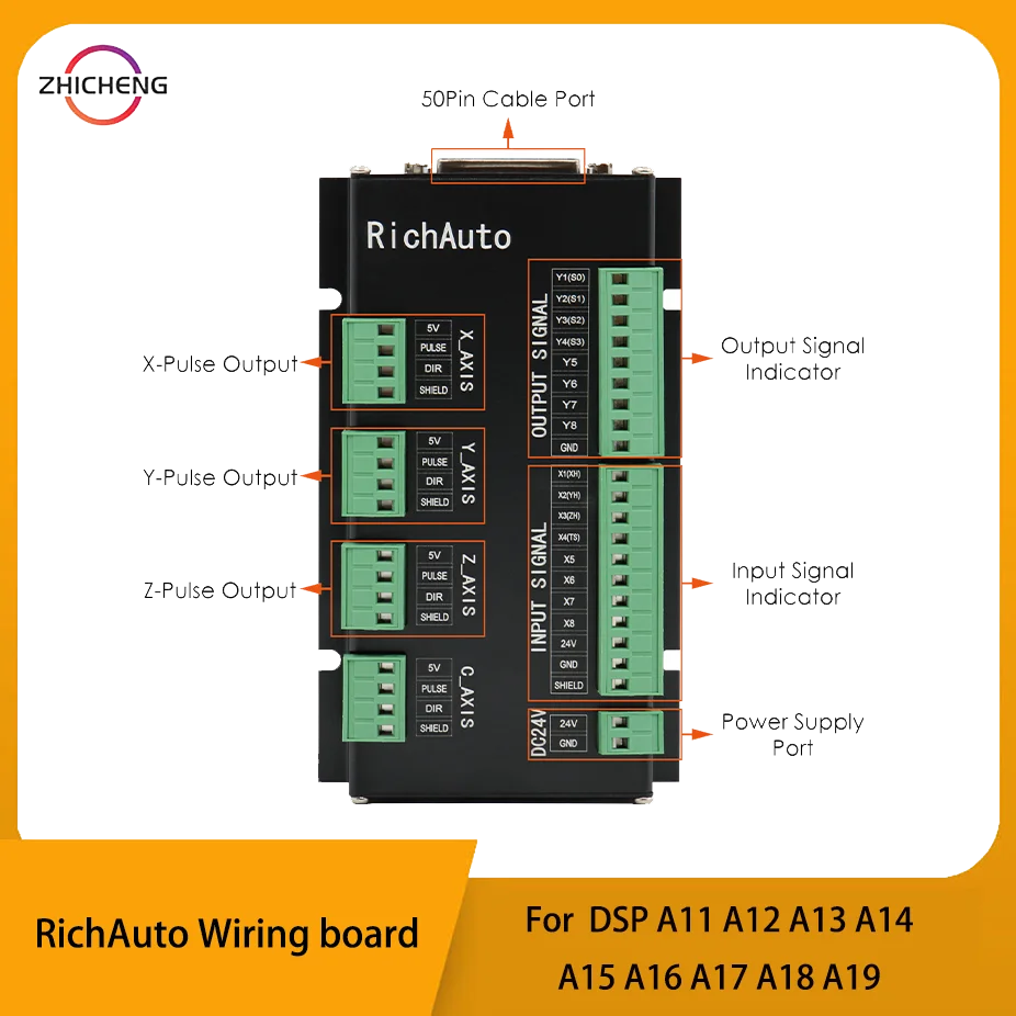 

Оригинальная плата RichAuto DSP A11 A12 A15 A18, только 3-осевая система управления движением на английском языке