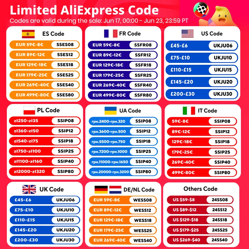 AWESAFE 무선 카플레이, 안드로이드 13 라디오, 르노 클리오 3 2005 2006, 2007 - 2014 GPS 네비게이션, 스테레오 자동차 지능형 시스템