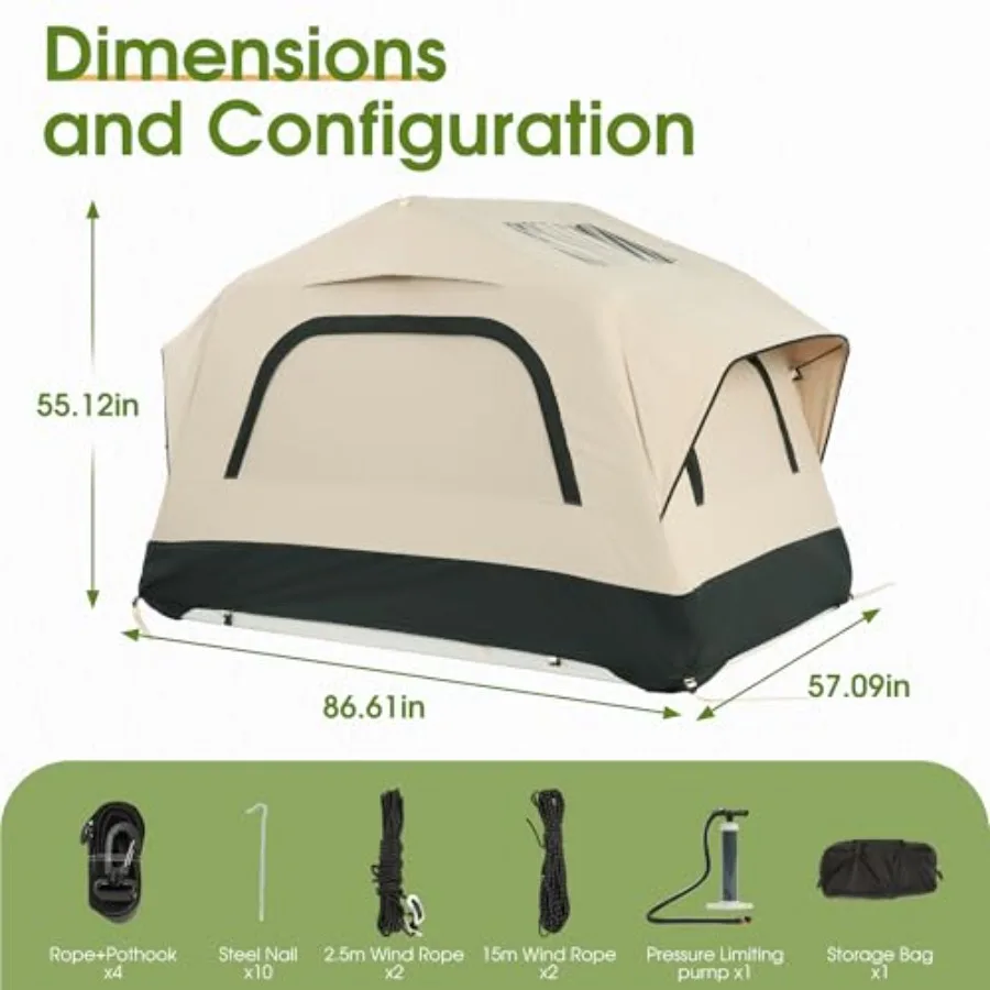 description