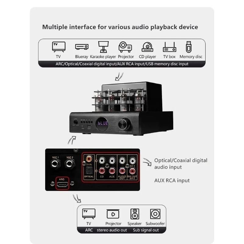 AV-2080R 밸브 하이파이 스테레오 진공관 파워 앰프 200W 듀얼 채널 풀 기능 리모컨 홈 DAC 앰프