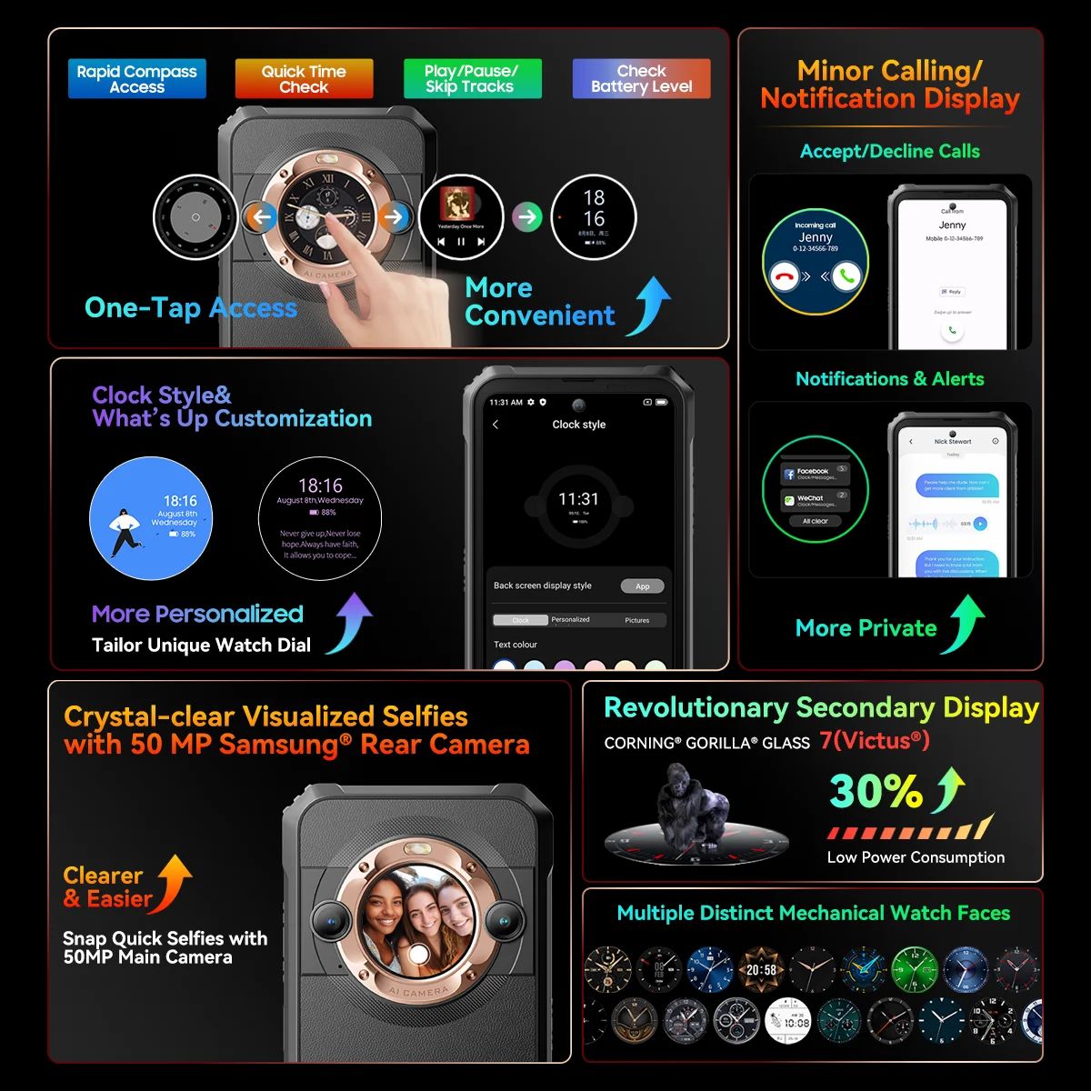 Blackview Bl9000 robustes Telefon 6.78 "24GB 512GB 2,4 k FHD Dual-Display 50MP 8800mAh 120W Android 13 5G NFC-Smartphone