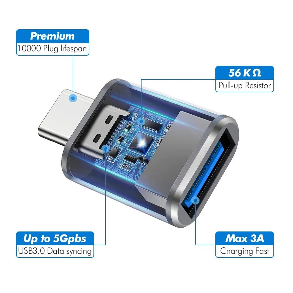 USB To Type C Adapter 2PCS USB 3.0 To Type C OTG Charger Adapter Connector Type-C to USB Male To Type-c Adapt Converter For PC MacBook Car ipad