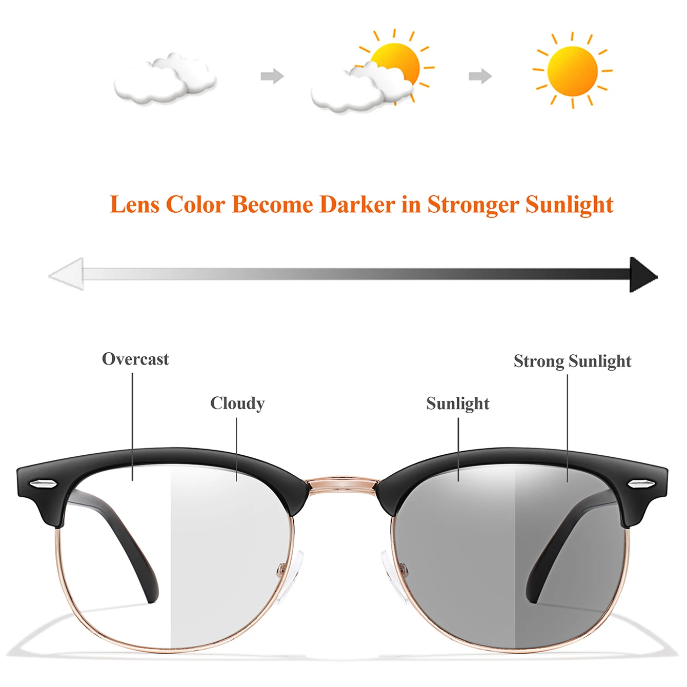 Photochromic Reading Glasses Metal Half Frame Anti-blue Light