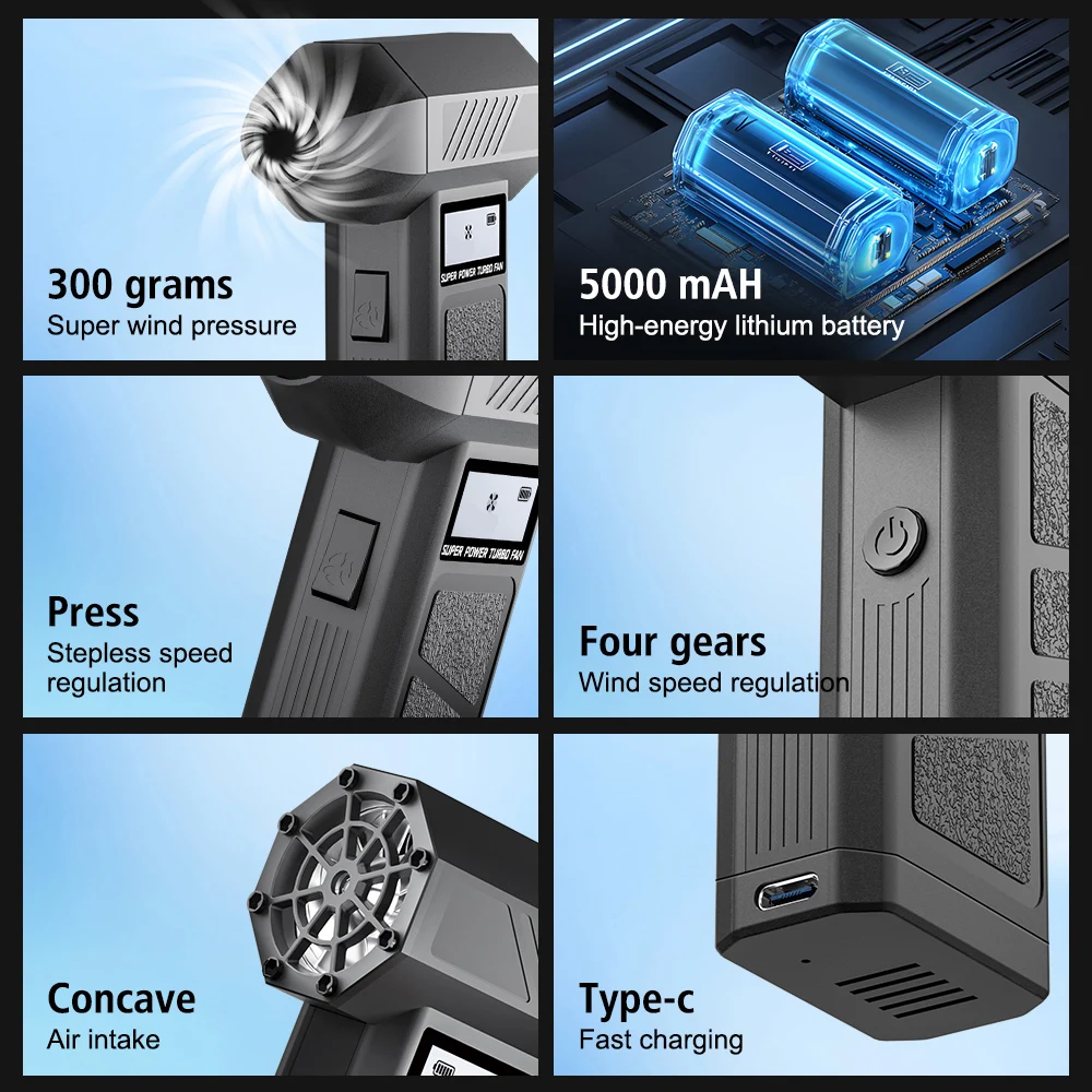Turbo Fan Cleaning Jet Blower Tool Portable 130000 RPM Electric Air Duster 4 Gears Adjustable Car Blowing Snow Type-C Charging