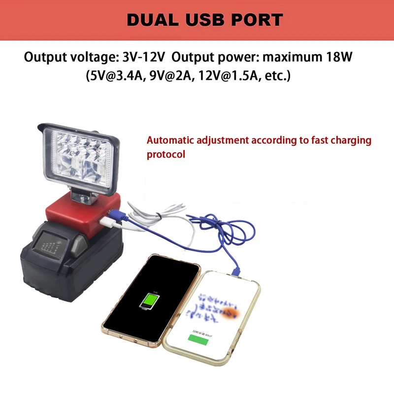 3inch Car LED Work Light Lamp Flashlight USB Mobile Phone Charger Torch Spotlight For Milwaukee 14.4V 18V Li-ion Battery for M18 4