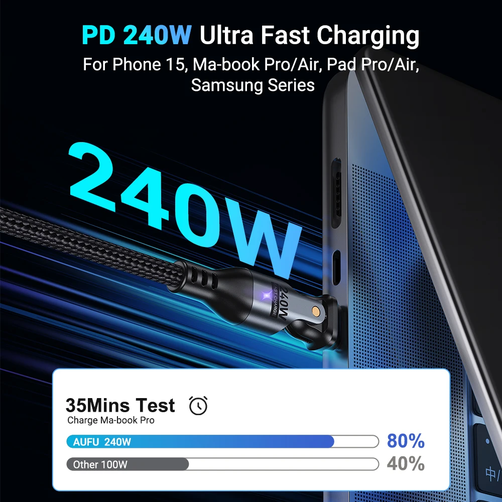 รูปสินค้า สายชาร์จ USB-C 240W ชาร์จเร็ว 5A สำหรับ iPhone 15 Samsung Xiaomi MacBook Pro