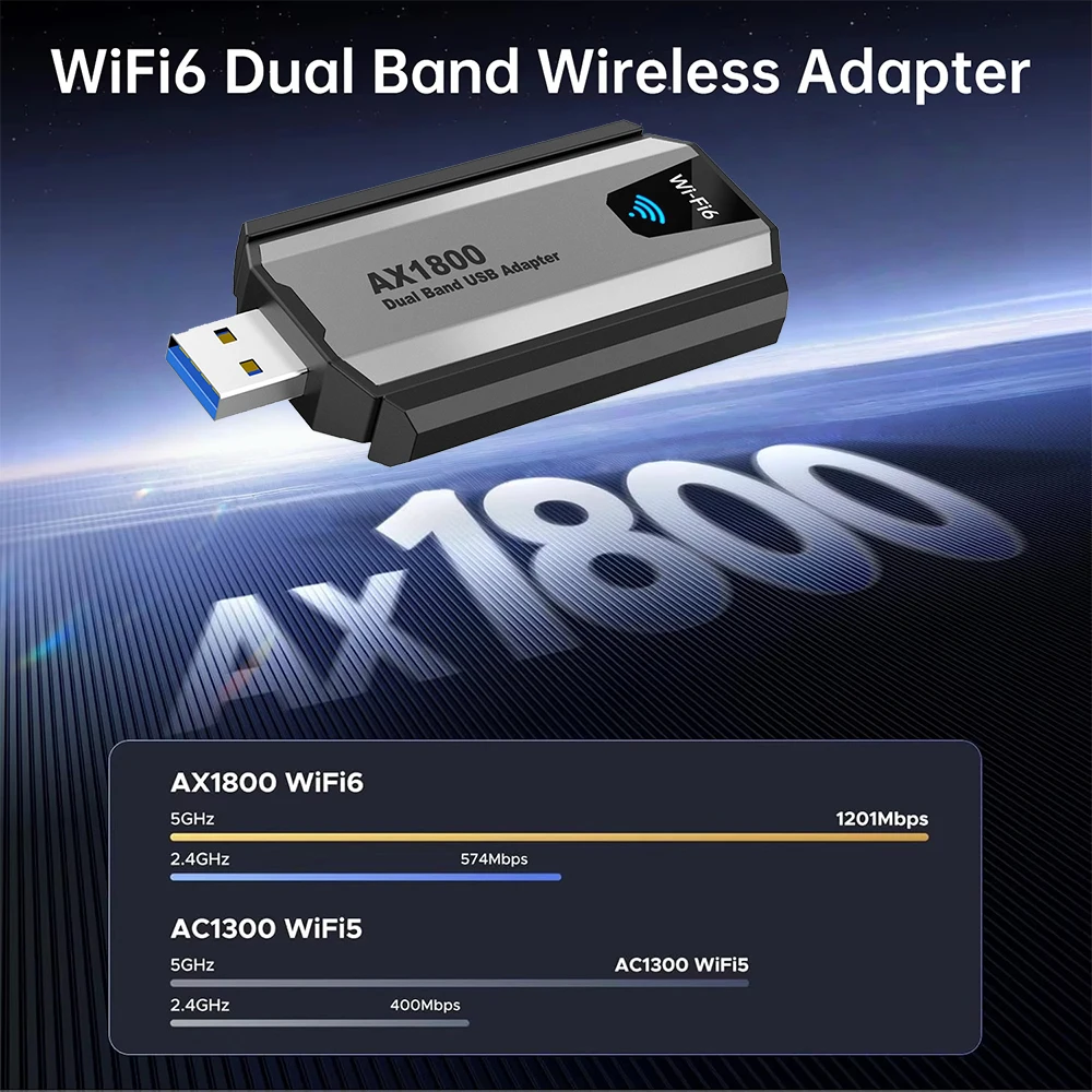 KEBIDUMEI WiFi 6 AX1800 USB 3.0 어댑터 듀얼 밴드 2.4G/5Ghz 무선 USB 수신기 동글 네트워크 Wi-Fi 6 노트북 Win10/11용