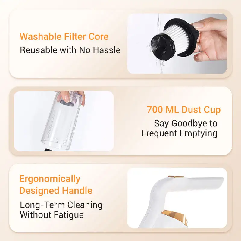 6000Pa Cordless Handheld Vacuum Cleaner 120W High Power Vacuum Cleaner Powerful Suction Cleaning Appliance for Home and Car
