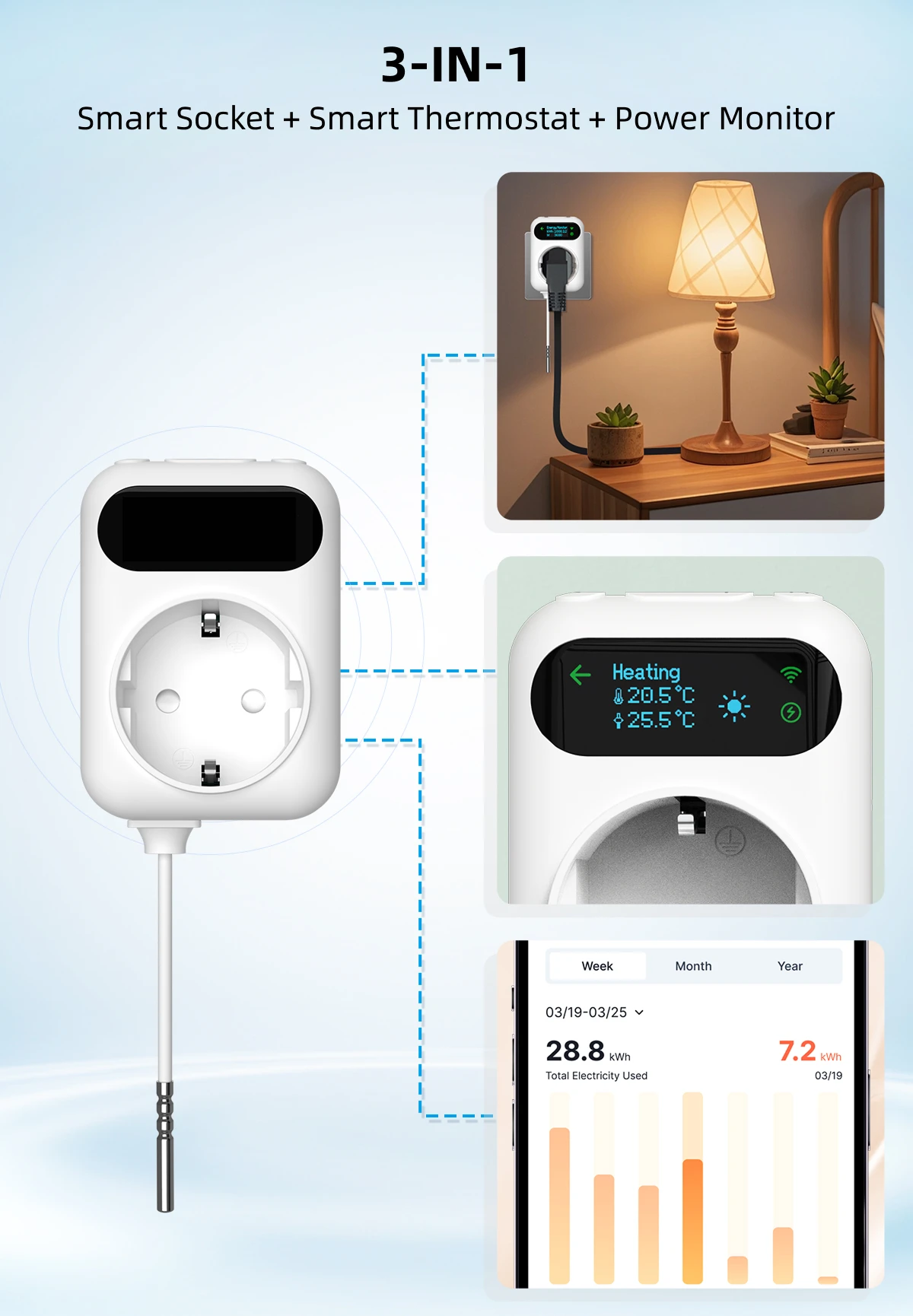 16A Tuya Wifi Smart Plug Digital Thermostat Socket Outlet Power Monitor Wireless