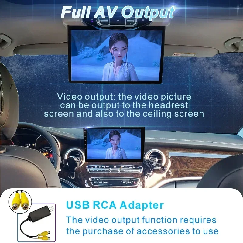 USB to RCA Video Output Adapter Cable for Car Radio and Android TV Accessories