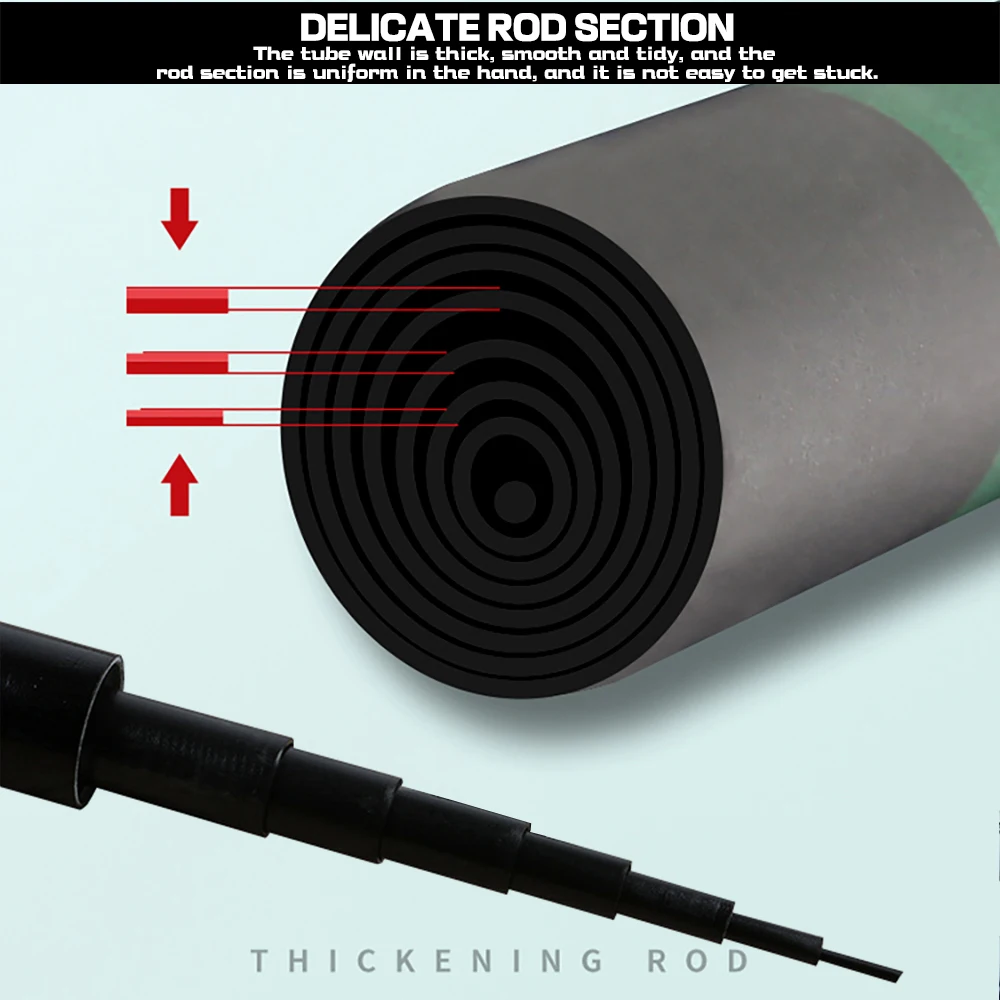 Canne De Positionnement Carpe En Fibre De Carbone - Neuve