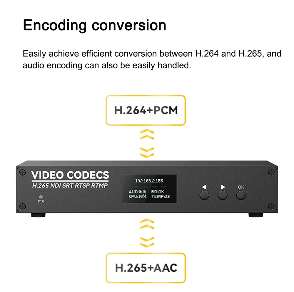 Link Pi ENC2_V3 4K Video Codec 2-channel HDMI Encoder/Decoder, SRT NDI, RTMP Liv