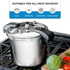 Buffalo 15 Quart Pressure Cooker Stainless Steel - Large Canning Pot with Lid for Home, Commercial Use - Easy to Clean 6