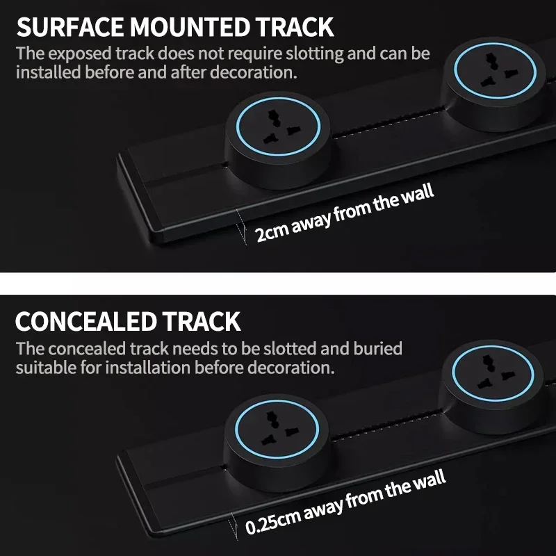 Rail Socket with USB Ports - Versatile Wall Mount or Embedded Track Outlet