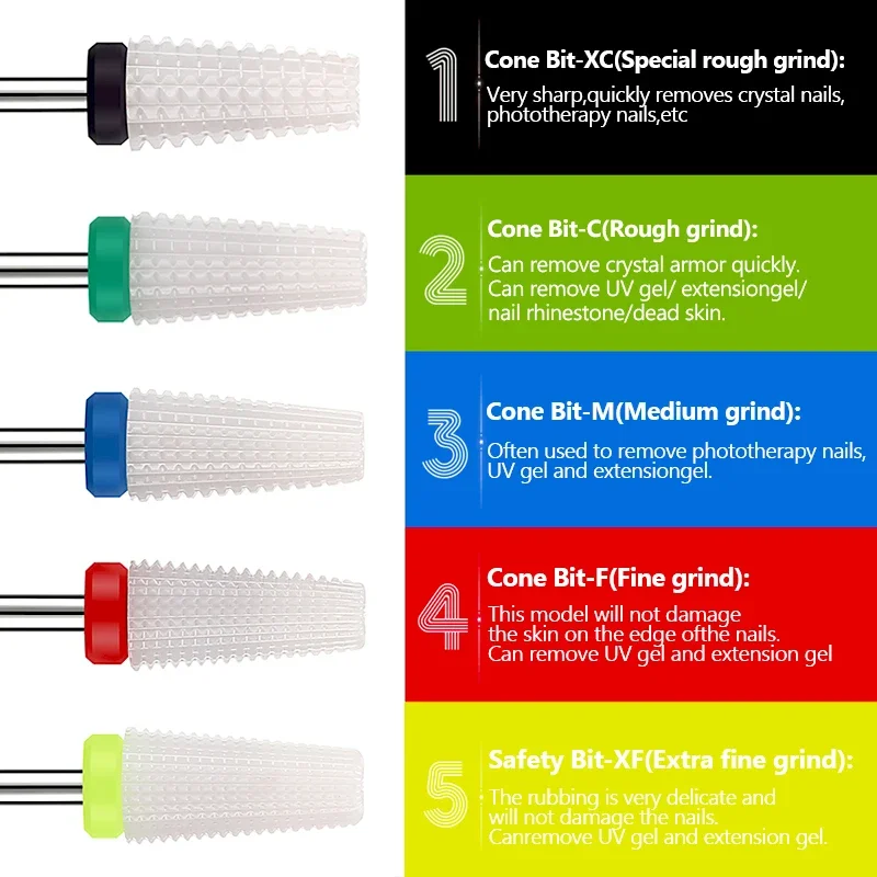 37 Styles Carbide Nail Drill Bits 5 in 1 Ceramic Tungsten Nail Drill Bit Milling Cutter For Manicure Pedicure Files