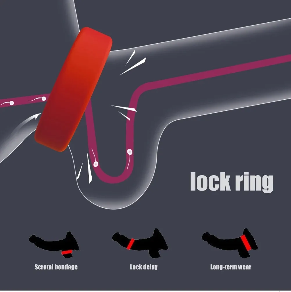 Men Penis Ring Silicone Cock Rings Male Lock Ejaculation Scrotal Ball Stretcher Sex Toys for Men