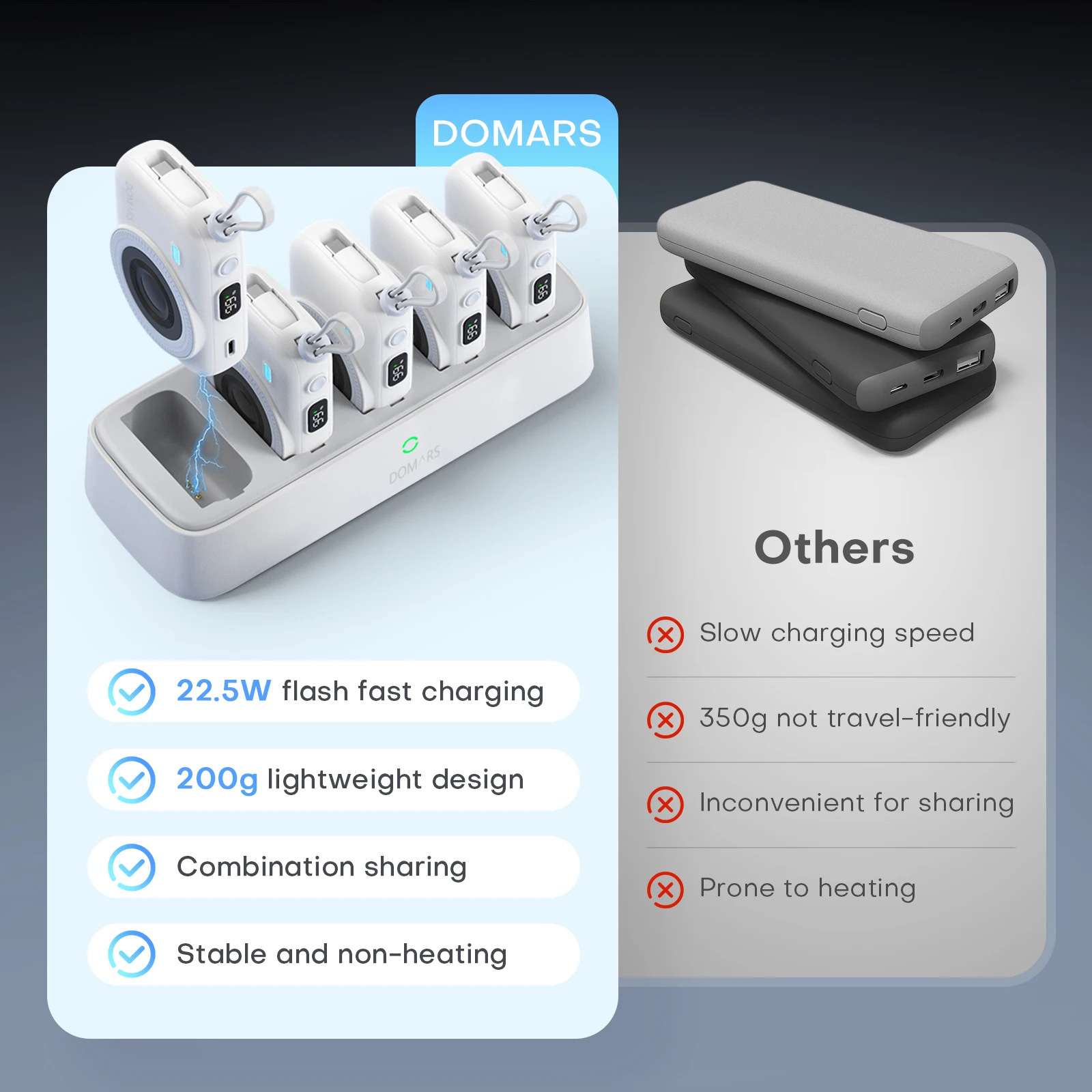 도마스 공유 파워뱅크 5개 10000mAh 마그네틱 휴대용 배터리 고속 충전 내장 데이터 케이블 CCC 인증 사무실용