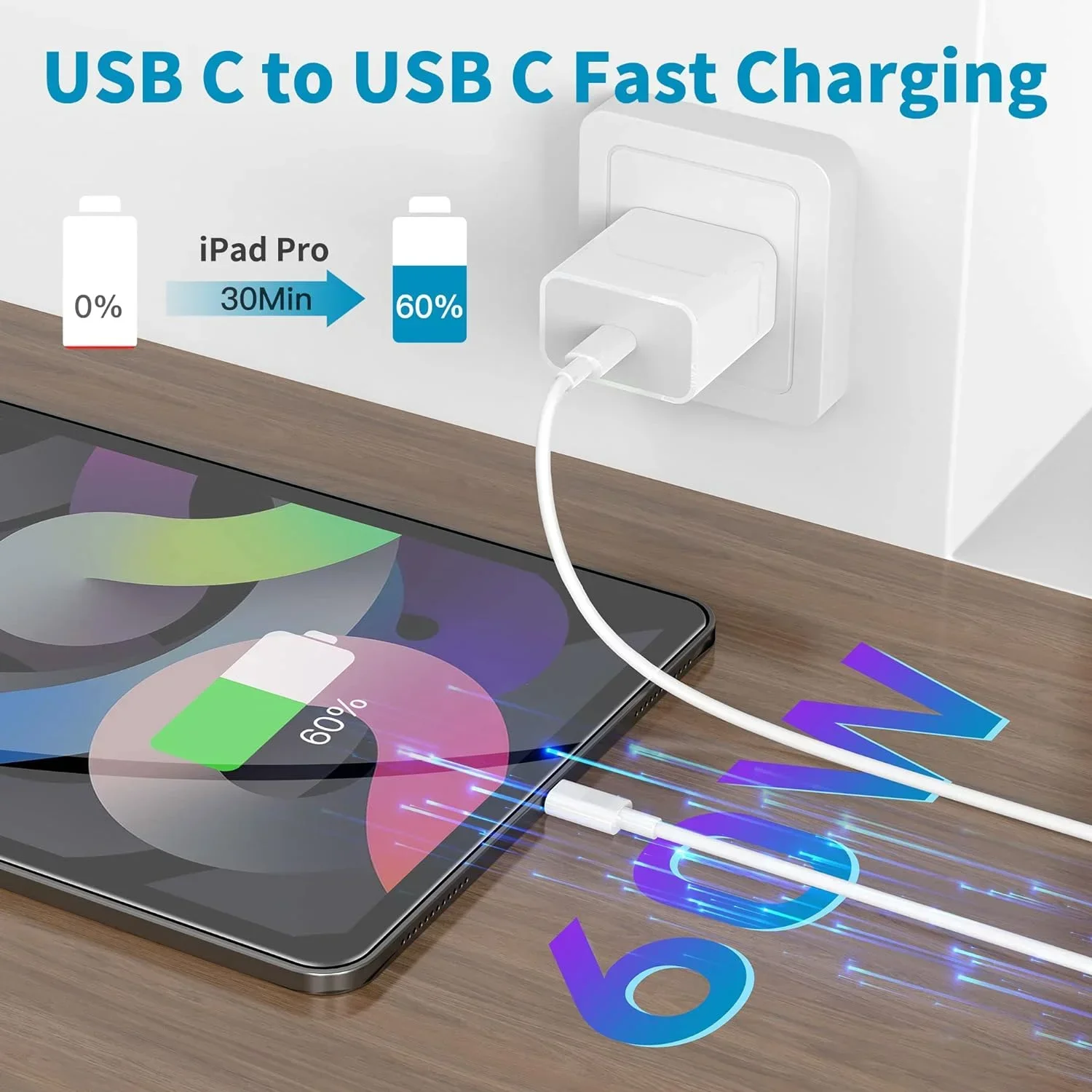 20W PD Fast Charger Set 5
