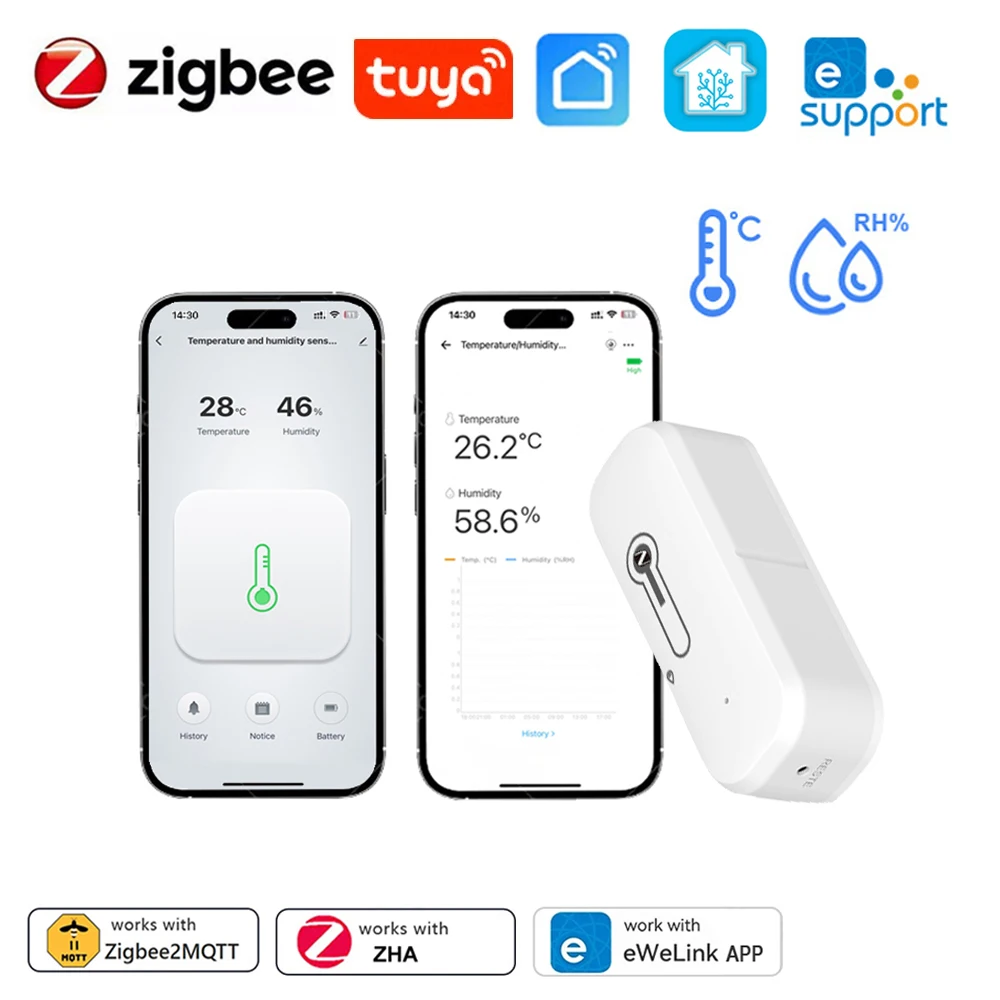 Zigbee อุณหภูมิความชื้นเซนเซอร์เครื่องวัดอุณหภูมิในร่ม Monitor Tuya Smart Life Control สนับสนุน Ewelink APP Home Assistant Z2M ZHA 1