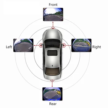 Sistema di telecamere panoramiche 360 Visione notturna 3d Hd 1080p 360 Telecamera di parcheggio per auto Telecamera di retromarcia per auto