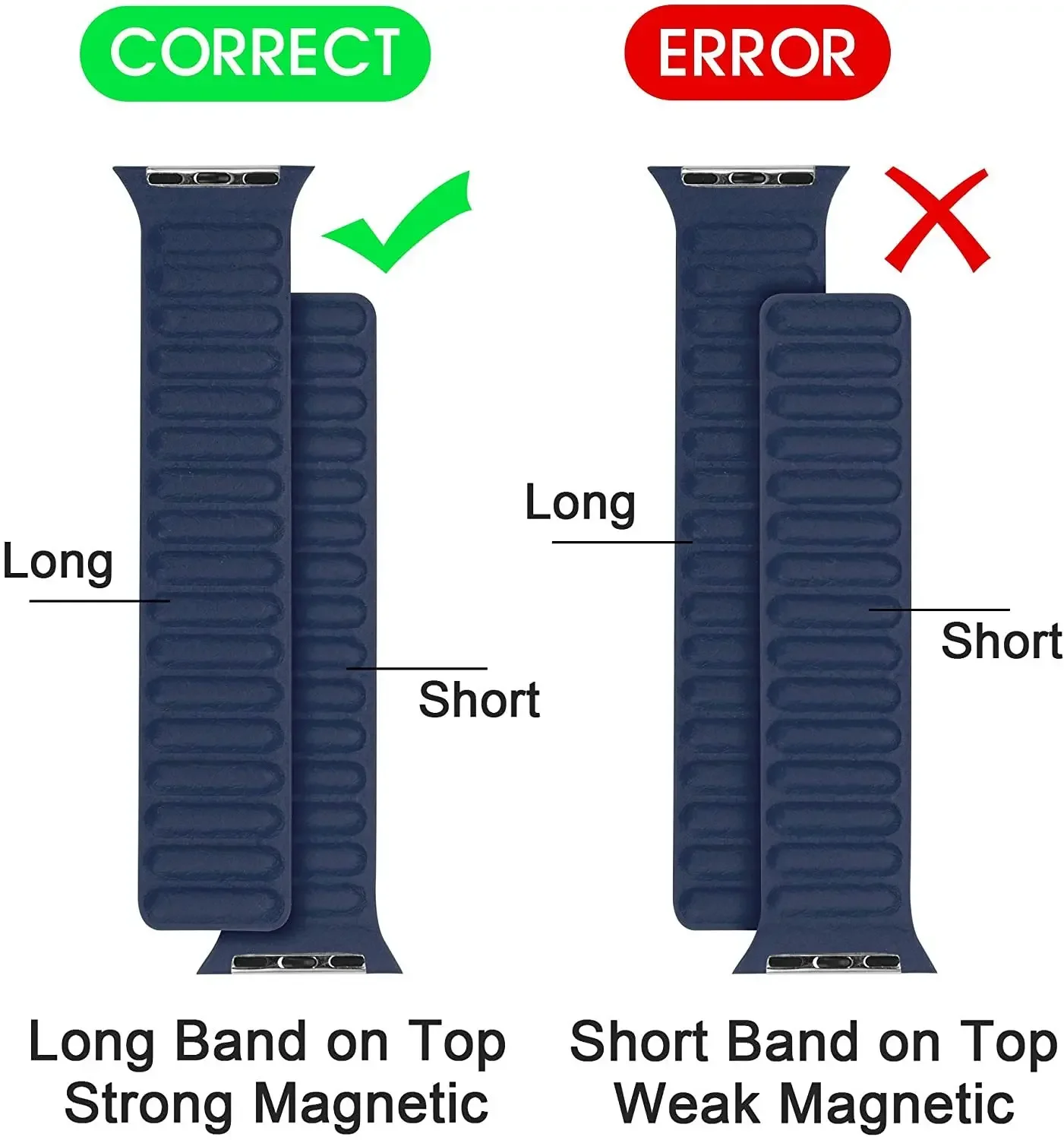  ġ   ũ, Ǹ  , ̿ġ ø 3, 4, se, 5, 6, 7, 49, 45, 44, 42, 41, 40, 38 mm