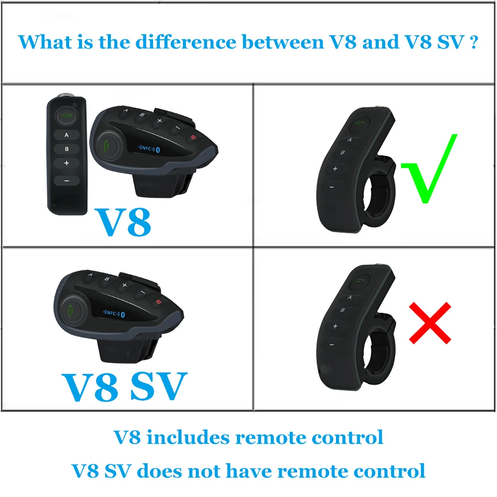   V8 ׷ ũ NFC     , FM  , 1200M 5 