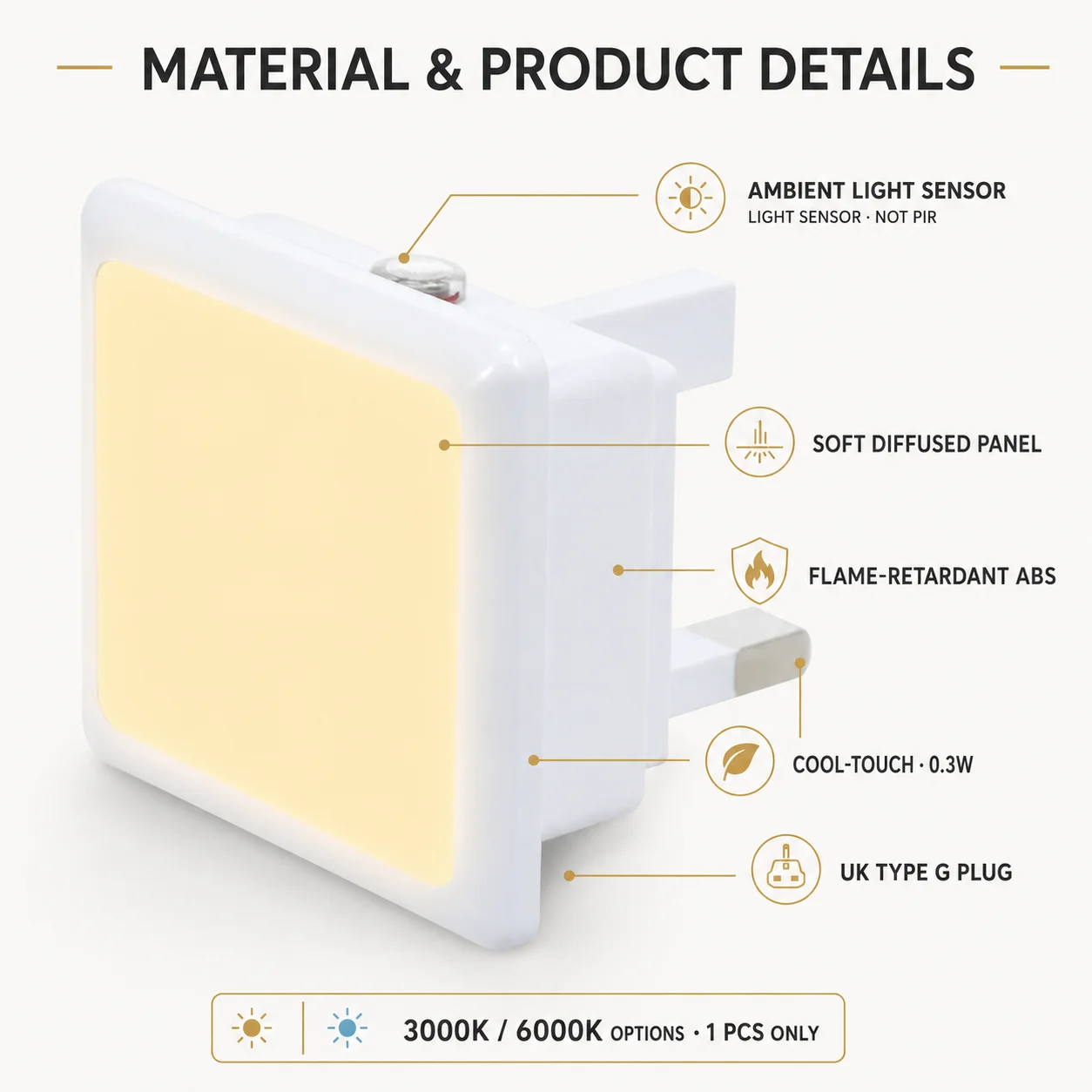Melery Auto 0.3W LED Night Light UK Plug in Warm/Day White Dusk Till Dawn Daylight Sensor Smart Energy Saving Design Home Office