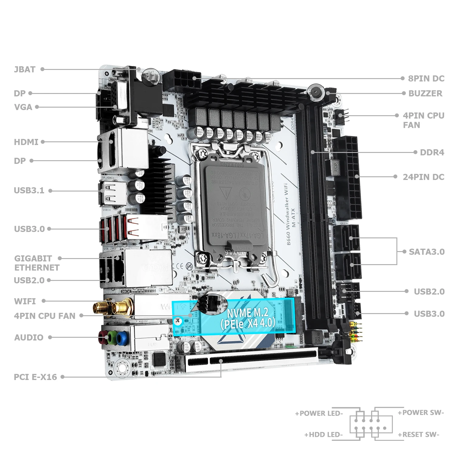 MACHINIST B660 Windwalker WIFI 마더보드 LGA 1700 지원 DDR4 RAM Intel Core  i9/i7/i5/i3/Pentium Mini-ATX(DP VGA HDMI 포함) - AliExpress