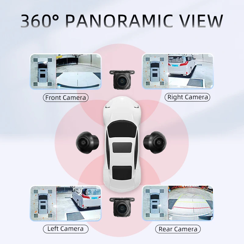 Car 360&deg; Panoramic View Camera System for Android Multimedia Screen with 360APP Function Rear View Mirror Integration Parking As
