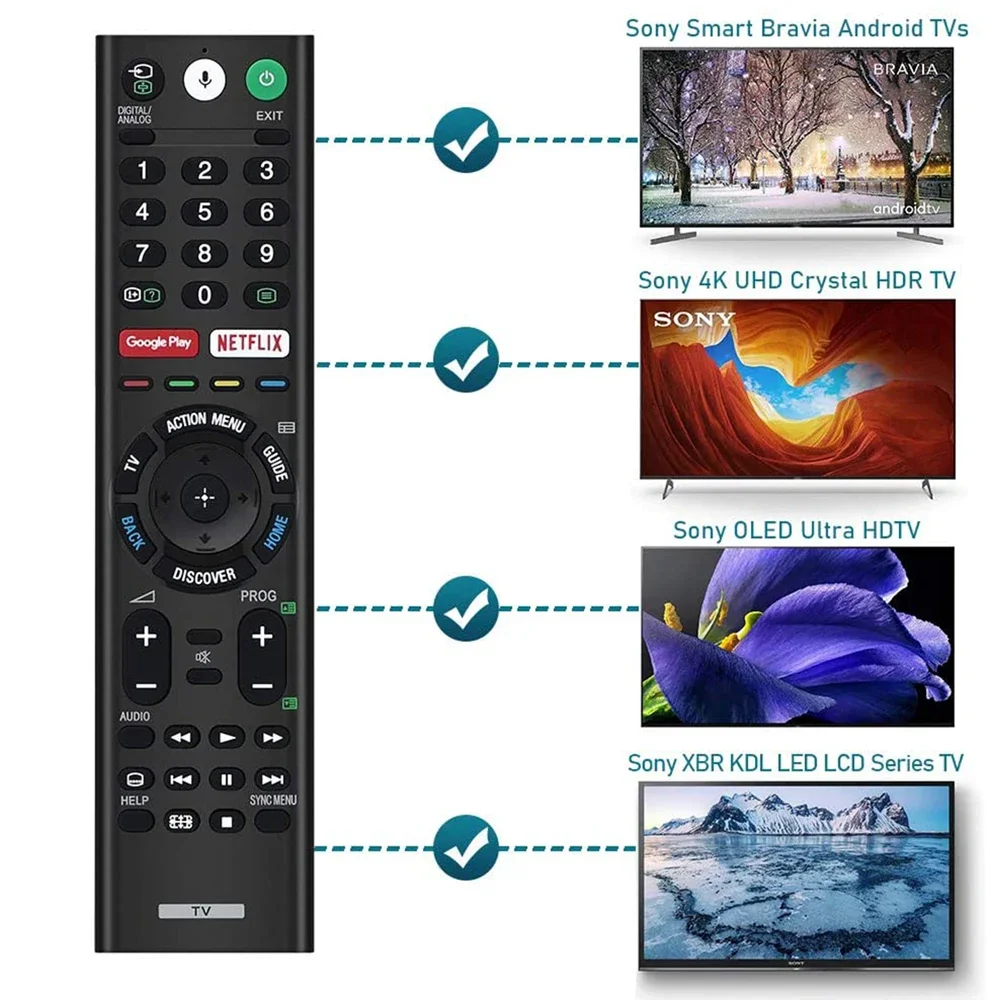 

Bluetooth-пульт дистанционного управления для SONY KD-43X7500F KD-49X8000G KD-55A8F KD-55A8G 4K TV с Netflix Google Play Voice Mic