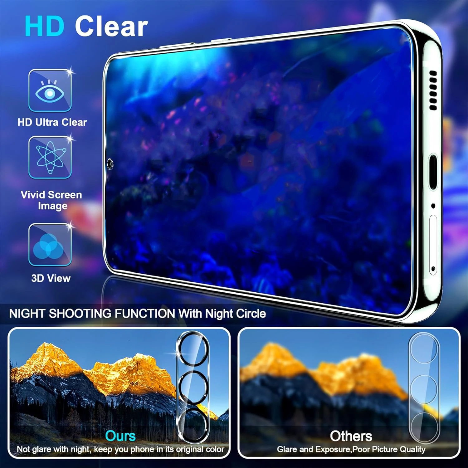 Premium 9H Tempered Glass Screen and Lens Protector Set with Fingerprint Unlock