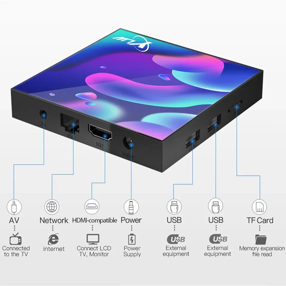 YLW Android 12 TV Box 2.4G/5G WiFi BT Allwinner H618 2G 16GB Media Player Support 6K Quad Core Set Top Box Smart TV